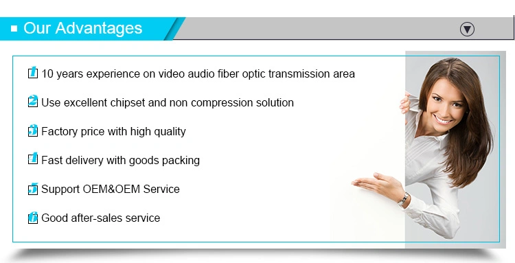 4K Fiber Optical Converter SFP Single-Fiber 20km