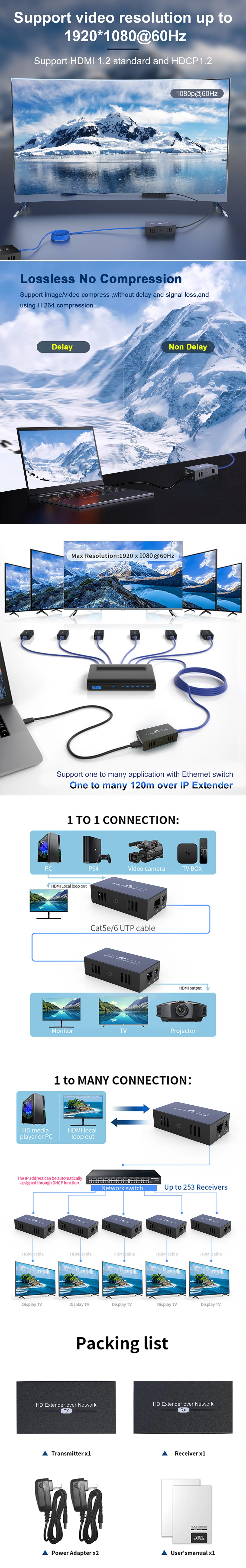 HDMI Extender 1080P 60Hz Video Rx Tx Extender HDMI Over IP 120m Cat5e CAT6 Transmitter One to Many